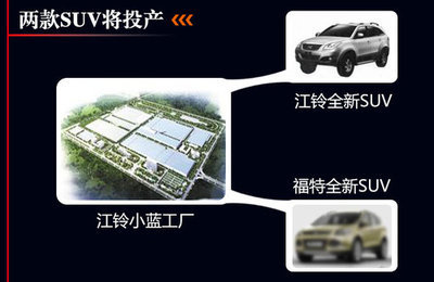 江鈴乘用車(chē)產(chǎn)品線兩年內(nèi)翻倍 涉及三款SUV - 新車(chē)上市 - 濟(jì)南汽車(chē)網(wǎng)|濟(jì)南汽車(chē)報(bào)價(jià)|濟(jì)南二手車(chē)租賃 - 舜網(wǎng)汽車(chē)