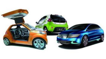 汽車(chē)租賃行業(yè)動(dòng)態(tài)