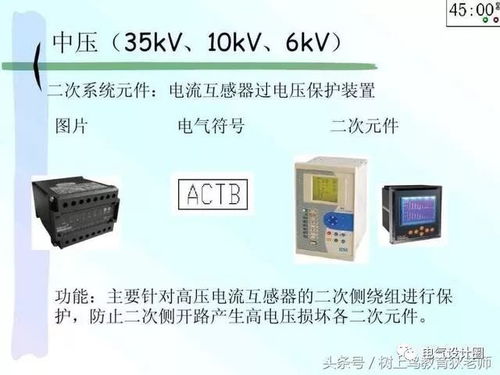 配電系統(tǒng)常用電氣設備及電路符號詳解 從計算機軟硬件到外圍輔助設備的全面解析