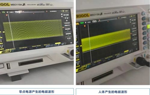 等微子能量艙與創(chuàng)新醫(yī)療器械背后的計算機技術(shù)驅(qū)動