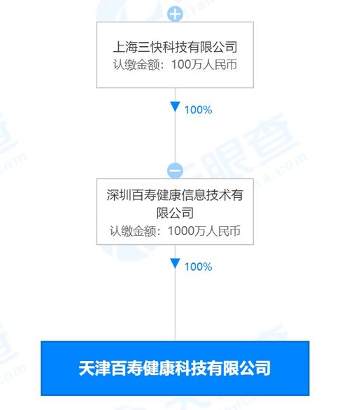 計算機軟硬件及外圍輔助設(shè)備的協(xié)同作用與演進(jìn)