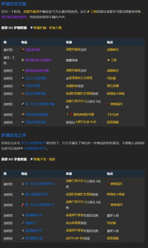 魔獸世界探索賽季P3階段薩滿坦克BIS裝備及出處一覽（計算機軟硬件及外圍輔助設(shè)備板塊適用版）